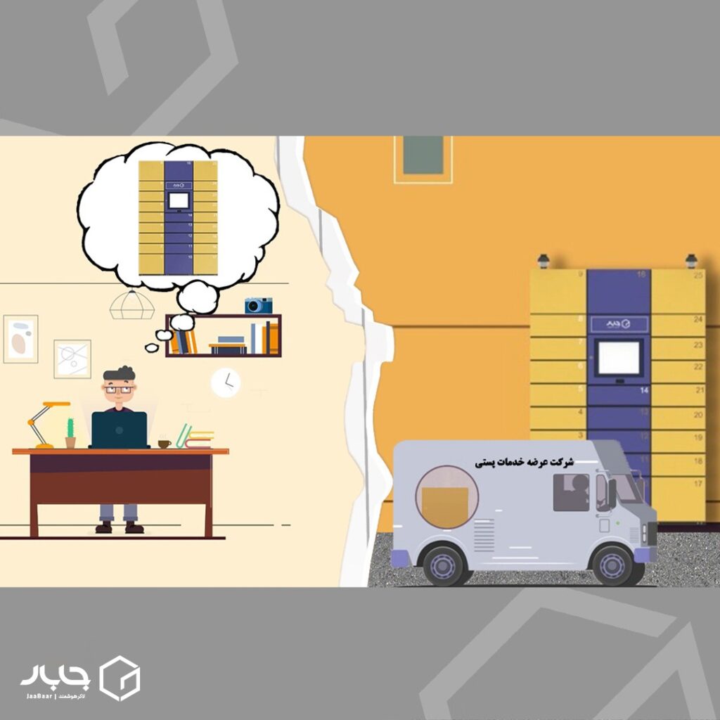 لاکر هوشمند و تجارت الکترونیک