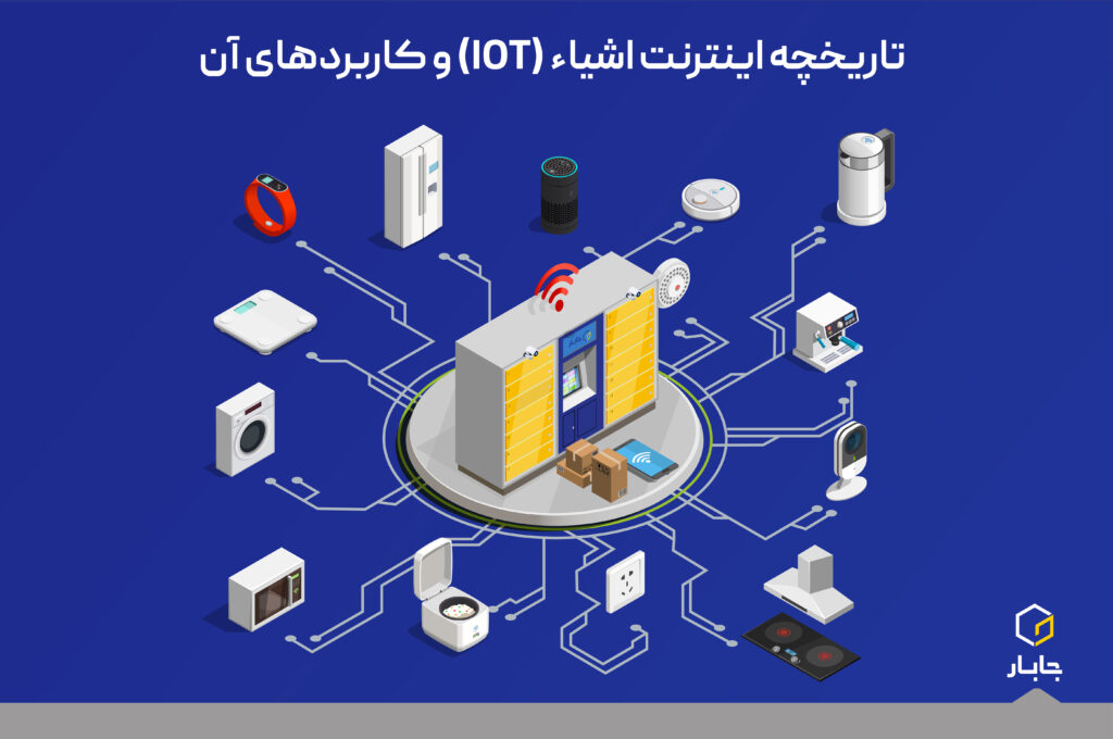 اینترنت اشیاء (IoT) چیست | با تاریخچه و کاربردهای این فناوری آشنا شوید.