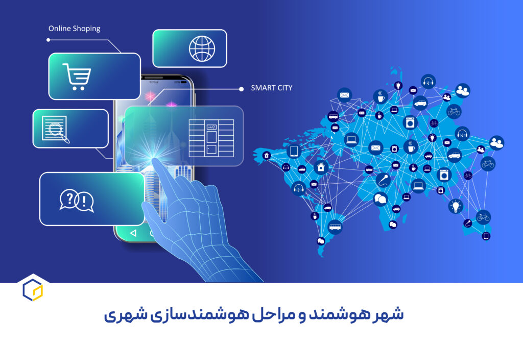 شهر هوشمند چیست و چگونه آینده شهرها را در ۲۰۲۶ شکل می‌دهد؟