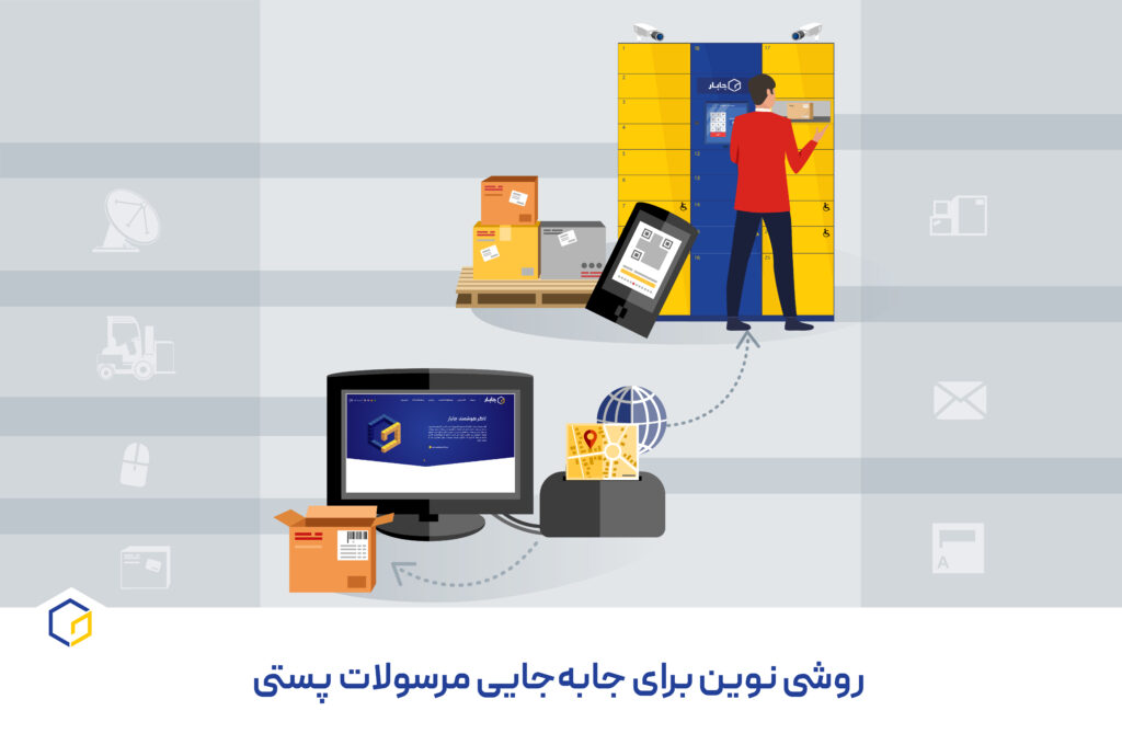 جا به جایی مرسولات پستی و روشی نوین برای آن