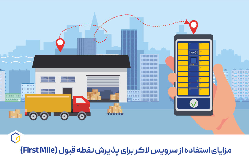 مزایای استفاده از سرویس لاکر برای نقطه قبول (First Mile)